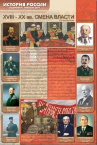 Стенды "История России в лицах" - fgospostavki.ru - Выкса