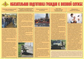 Плакат "Обязательная подготовка граждан к военной службе" - fgospostavki.ru - Выкса