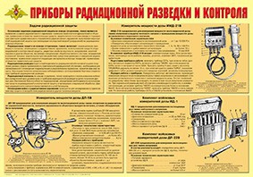 Плакат "Приборы радиационной разведки и контроля" - fgospostavki.ru - Выкса
