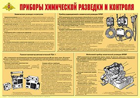 Плакат "Приборы химической разведки и контроля" - fgospostavki.ru - Выкса