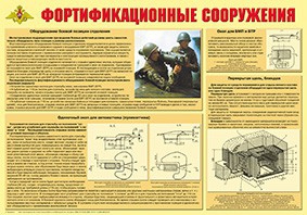 Плакат "Фортификационные сооружения" - fgospostavki.ru - Выкса