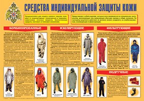 Плакат "Средства индивидуальной защиты кожи" - fgospostavki.ru - Выкса