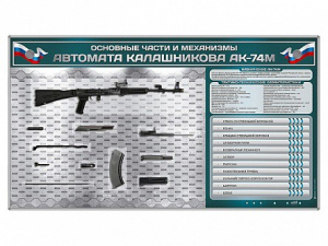 Электрифицированный стенд "Основные части и механизмы автомата Калашникова АК-74М" с полноразмерными, оригинальными макетами деталей и механизмов под стеклом - fgospostavki.ru - Выкса