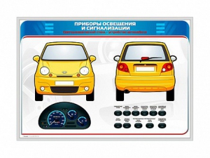 Электрифицированный светодинамический стенд "Приборы освещения и сигнализации" - fgospostavki.ru - Выкса