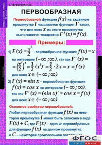Комплект таблиц. Алгебра и начала анализа 11 класс. - fgospostavki.ru - Выкса