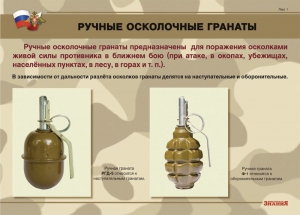 Комплект плакатов "Ручные гранаты" - fgospostavki.ru - Выкса
