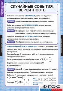 Комплект таблиц. Теория вероятностей и математическая статистика. - fgospostavki.ru - Выкса