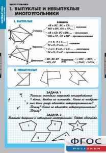Комплект таблиц. Математика. Многоугольники. - fgospostavki.ru - Выкса