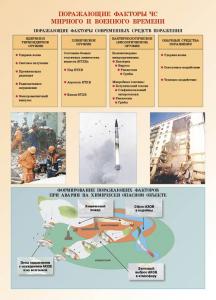 Комплект плакатов "Основы гражданской обороны и защиты от чрезвычайных ситуаций" - fgospostavki.ru - Выкса