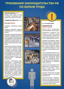 Комплект плакатов "Охрана труда на объекте" - fgospostavki.ru - Выкса