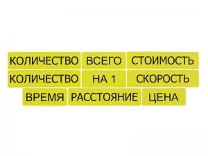 Набор магнитных карточек "Опорные слова к задачам" (желтый) - fgospostavki.ru - Выкса