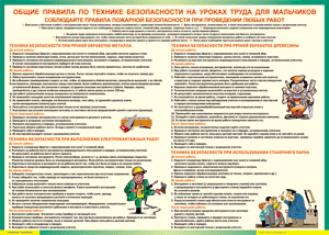 Таблица "Правила безопасности на уроках труда для мальчиков" (100х140 сантиметров, винил) - fgospostavki.ru - Выкса