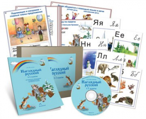 Комбинированное наглядное пособие «Наглядный русский. 1-2 классы» - fgospostavki.ru - Выкса