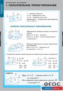 Комплект таблиц. Математика. Многогранники. Тела вращения. - fgospostavki.ru - Выкса