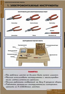 Комплект таблиц. Технология. Электротехнические работы. - fgospostavki.ru - Выкса