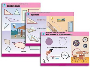 Комплект таблиц "Математика. Знакомство с геометрией" (6 таблиц, формат А1, ламинированные) - fgospostavki.ru - Выкса