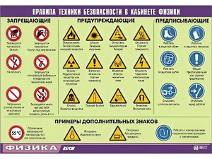 Таблица демонстрационная "Правила техники безопасности в кабинете физики" (винил 70x100) - fgospostavki.ru - Выкса