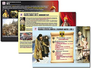 Комплект таблиц по истории "История России XVI - XVIII вв." раздаточные (цветные, ламинированные, А4, 10 штук) - fgospostavki.ru - Выкса