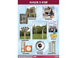 Таблица демонстрационная "Наблюдение за погодой" (винил 70*100) - fgospostavki.ru - Выкса