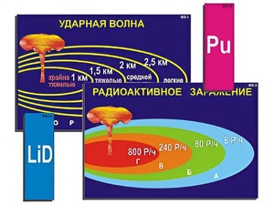Модель-аппликация "Ядерное оружие" (ламинированная) - fgospostavki.ru - Выкса