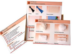 Коллекция "Хлопок и продукты его переработки" (средняя школа) - fgospostavki.ru - Выкса