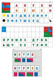 Демонстрационное пособие "Касса "Лента букв" - fgospostavki.ru - Выкса