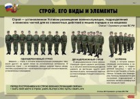 Комплект плакатов "Строевая подготовка" - fgospostavki.ru - Выкса