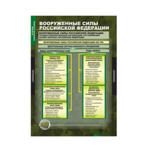 Комплект таблиц. ОБЖ. Основы военной службы. - fgospostavki.ru - Выкса