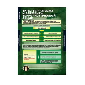 Комплект таблиц. ОБЖ. Терроризм. - fgospostavki.ru - Выкса
