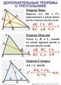 Комплект таблиц Треугольники (19 таблиц) - fgospostavki.ru - Выкса