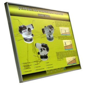 Учебный стенд электрифицированный "Устройство и принцип работы нивелира" - fgospostavki.ru - Выкса