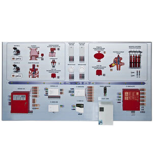 Интерактивный демонстрационно-тренажерный стенд «Системы автоматического пожаротушения» - fgospostavki.ru - Выкса