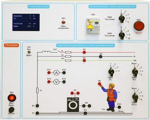 Типовой комплект учебного оборудования «Устройство защитного отключения»   - fgospostavki.ru - Выкса