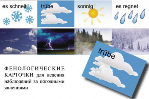 Комплект таблиц "Время" на немецком языке - fgospostavki.ru - Выкса