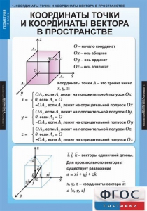 Комплект таблиц. Геометрия 11 класс. - fgospostavki.ru - Выкса
