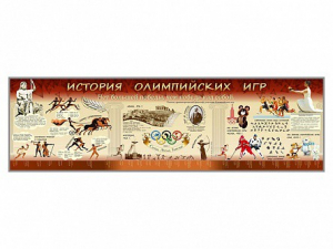 Настенное полотно "История Олимпийских игр" - fgospostavki.ru - Выкса