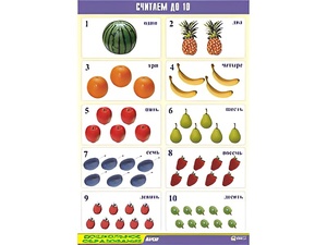 Таблица демонстрационная "Считаем до 10" (винил 70x100) - fgospostavki.ru - Выкса