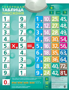 Озвученный плакат "Таблица умножения" - fgospostavki.ru - Выкса