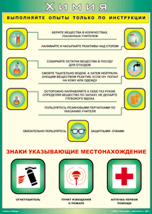 Таблица "Выполняйте опыты только по инструкции" (100х140 сантиметров, винил) - fgospostavki.ru - Выкса