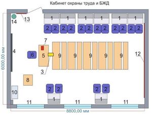 Учебная лаборатория «Безопасности жизнедеятельности и охраны труда» - fgospostavki.ru - Выкса