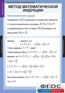 Комплект таблиц. Комбинаторика. - fgospostavki.ru - Выкса