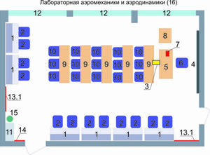 Учебная лаборатория аэромеханики и аэродинамики  - fgospostavki.ru - Выкса
