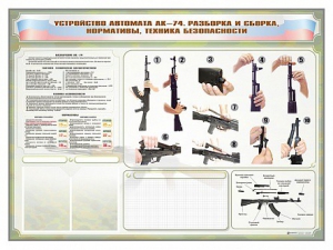 Стенд-уголок маркерный "Техника безопасности. Устройство, сборка и разборка автомата АК-74. Нормативы" - fgospostavki.ru - Выкса