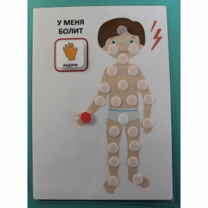 Пособие "У МЕНЯ БОЛИТ"  - fgospostavki.ru - Выкса