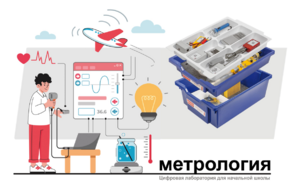 Цифровая лаборатория по метрологии для начальной школы - fgospostavki.ru - Выкса