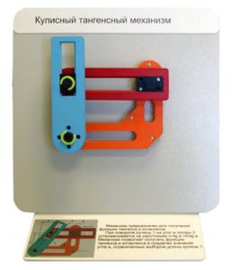 Демонстрационная модель "Кулисный тангенсный механизм" - fgospostavki.ru - Выкса