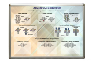 Планшет «Заклепочные соединения» - fgospostavki.ru - Выкса