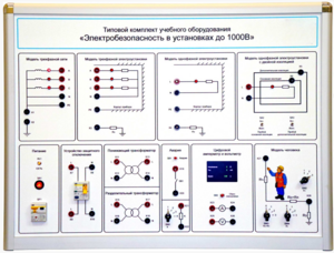 Типовой комплект учебного оборудования «Электробезопасность в установках до 1000 В»  - fgospostavki.ru - Выкса