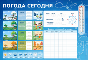 Стенд-уголок маркерный "Погода сегодня" - fgospostavki.ru - Выкса