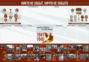 Стенд-уголок "Никто не забыт, ничто не забыто" - fgospostavki.ru - Выкса